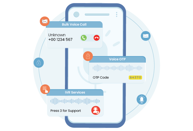 Vision Techi - Voice Call Solutions